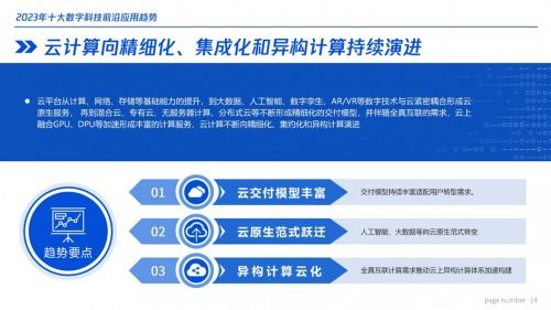 2023年十大数字科技前沿应用趋势 数字技术服务的新浪潮